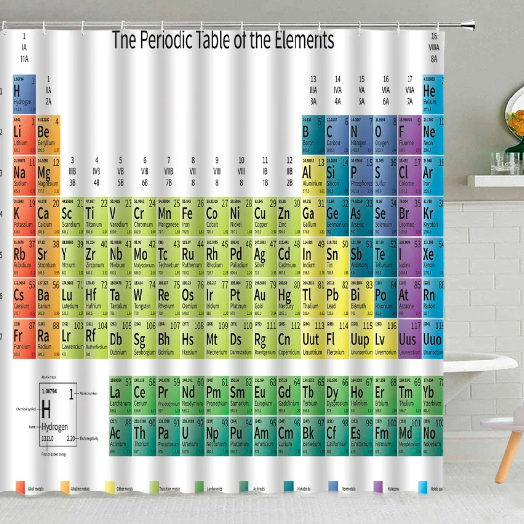 Avogadro Periodic Table Shower Curtain 