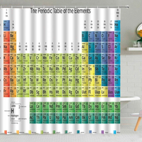 Thumbnail for Avogadro Periodic Table Shower Curtain 