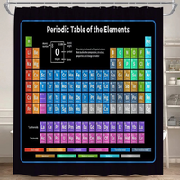Thumbnail for Black Periodic Table Shower Curtain 