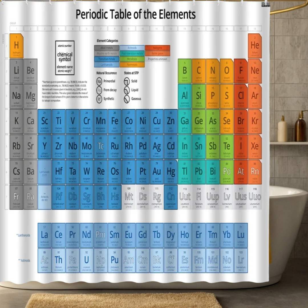 Blue Periodic Table Shower Curtain