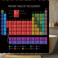 Thumbnail for Bohr Periodic Table Shower Curtain