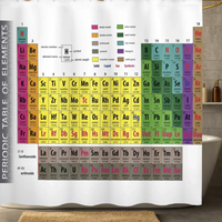 Thumbnail for Boyle Periodic Table Shower Curtain