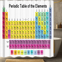 Thumbnail for Copernicus Periodic Table Shower Curtain