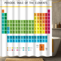 Thumbnail for Darwin Periodic Table Shower Curtain