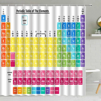 Thumbnail for Descartes Periodic Table Shower Curtain 