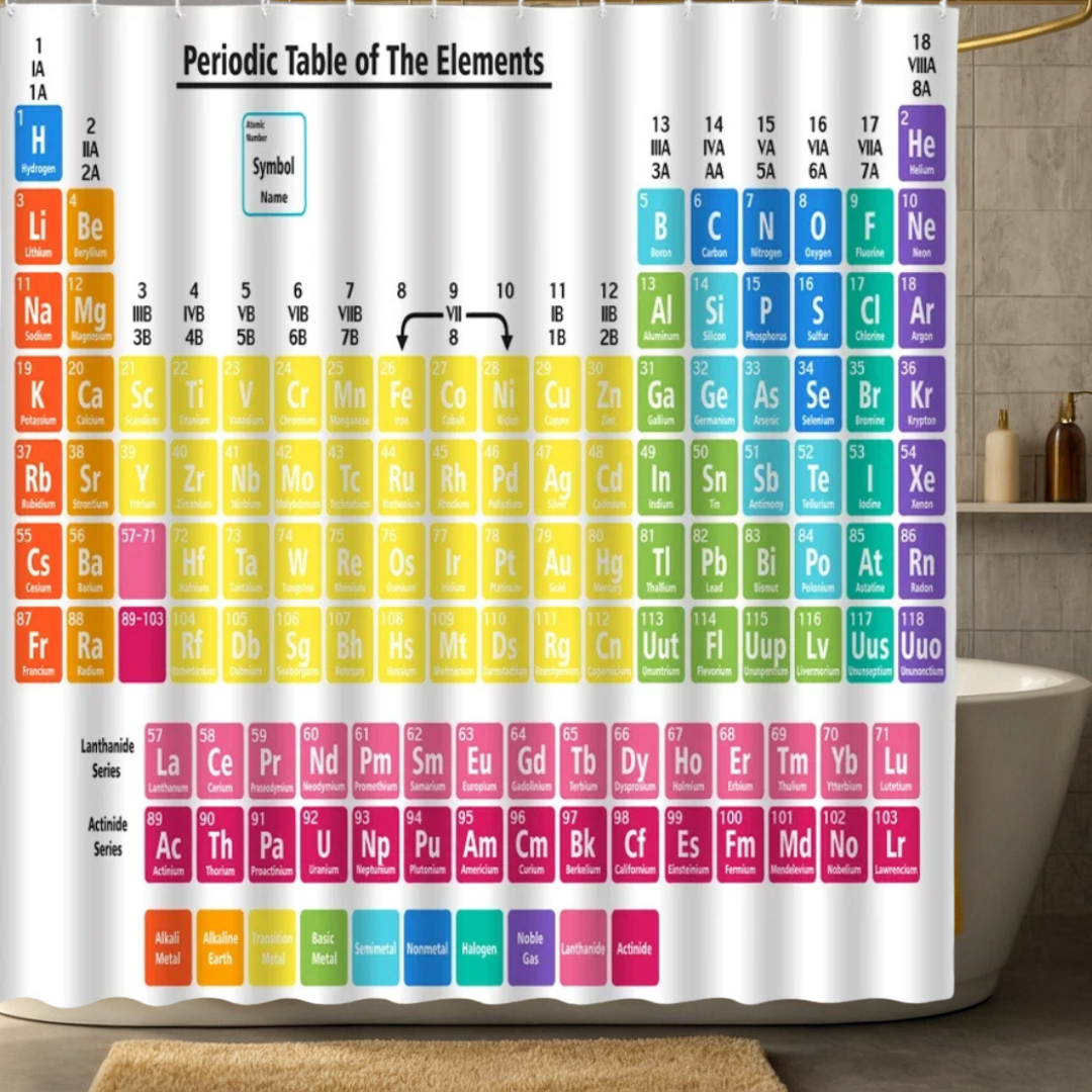 Descartes Periodic Table Shower Curtain