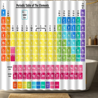 Thumbnail for Descartes Periodic Table Shower Curtain