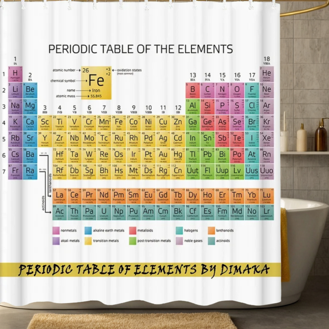 Faraday Periodic Table Shower Curtain