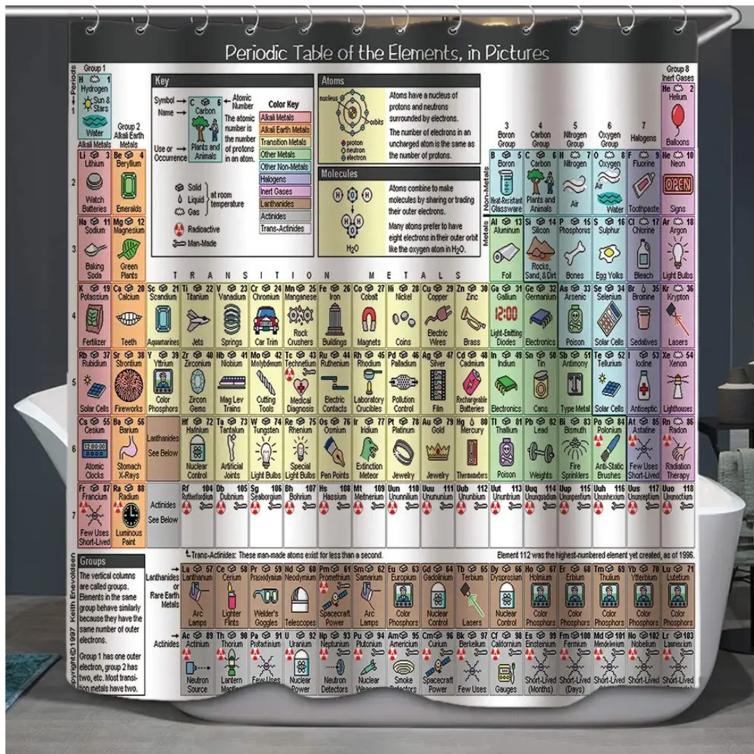 Galileo Periodic Table Shower Curtain