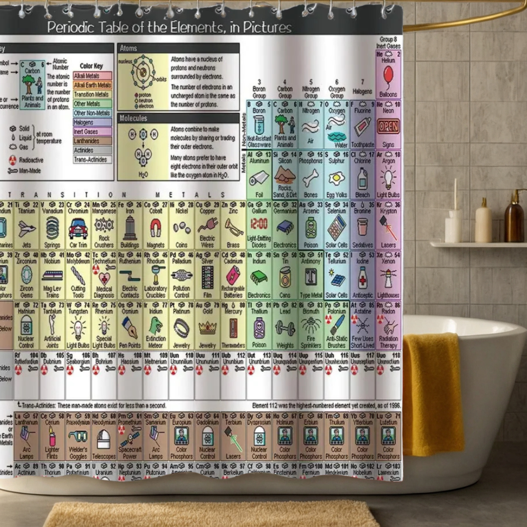 Galileo Periodic Table Shower Curtain