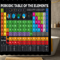 Thumbnail for Hawking Periodic Table Shower Curtain