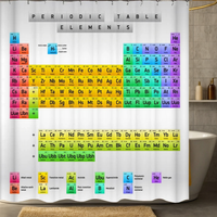 Thumbnail for Hubble Periodic Table Shower Curtain