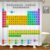Thumbnail for Hubble Periodic Table Shower Curtain 