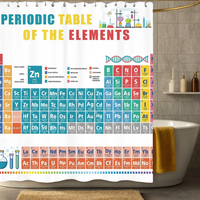 Thumbnail for Lavoisier Periodic Table Shower Curtain