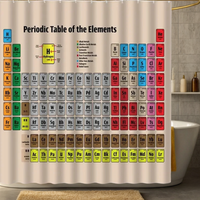 Thumbnail for Ohm Periodic Table Shower Curtain
