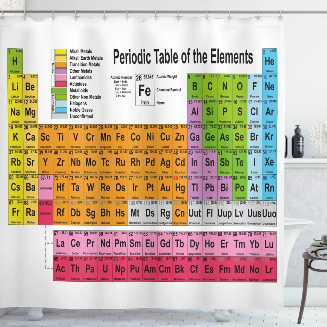 Orange Periodic Table Shower Curtain 
