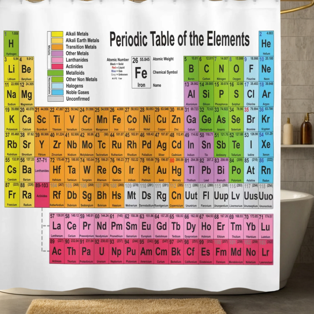Orange Periodic Table Shower Curtain