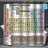 Thumbnail for Periodic Table of the Elements in pictures Shower Curtain