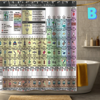 Thumbnail for Periodic Table of the Elements in pictures Shower Curtain