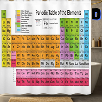 Thumbnail for Periodic Table of the Elements orange Shower Curtain