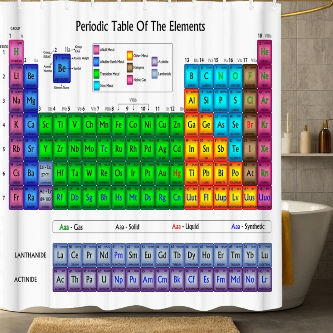 Tesla Periodic Table Shower Curtain