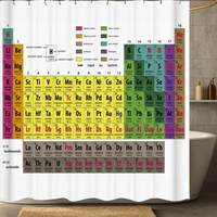 Thumbnail for Yellow Periodic Table Shower Curtain